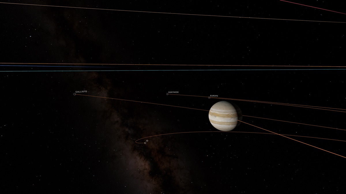 Jupiter with the orbits of Io, Europa, Ganymede, and Callisto labeled