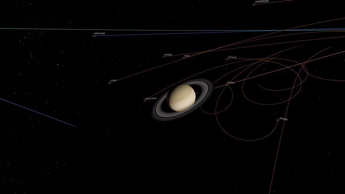 Saturn and its rings, surrounded by the labeled orbits of its moons